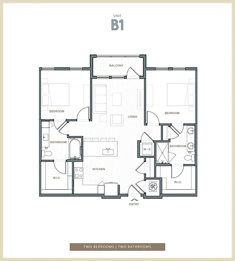 Unit B1