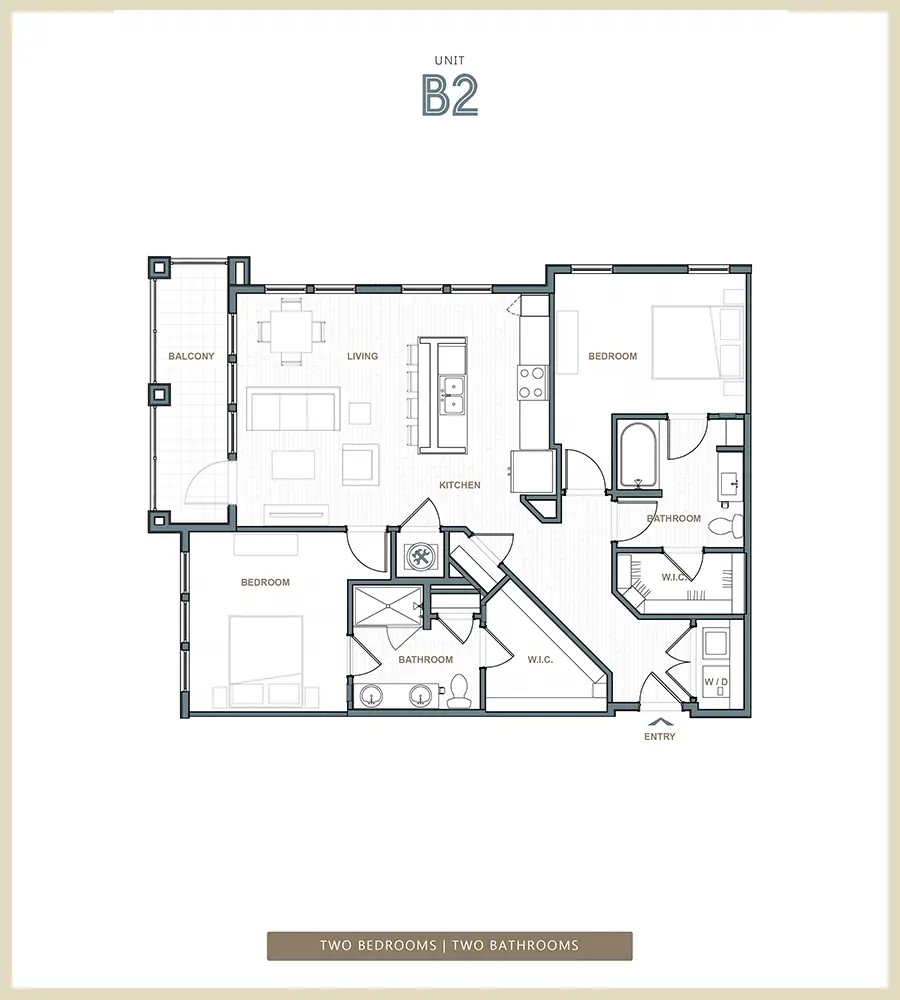 Unit B2