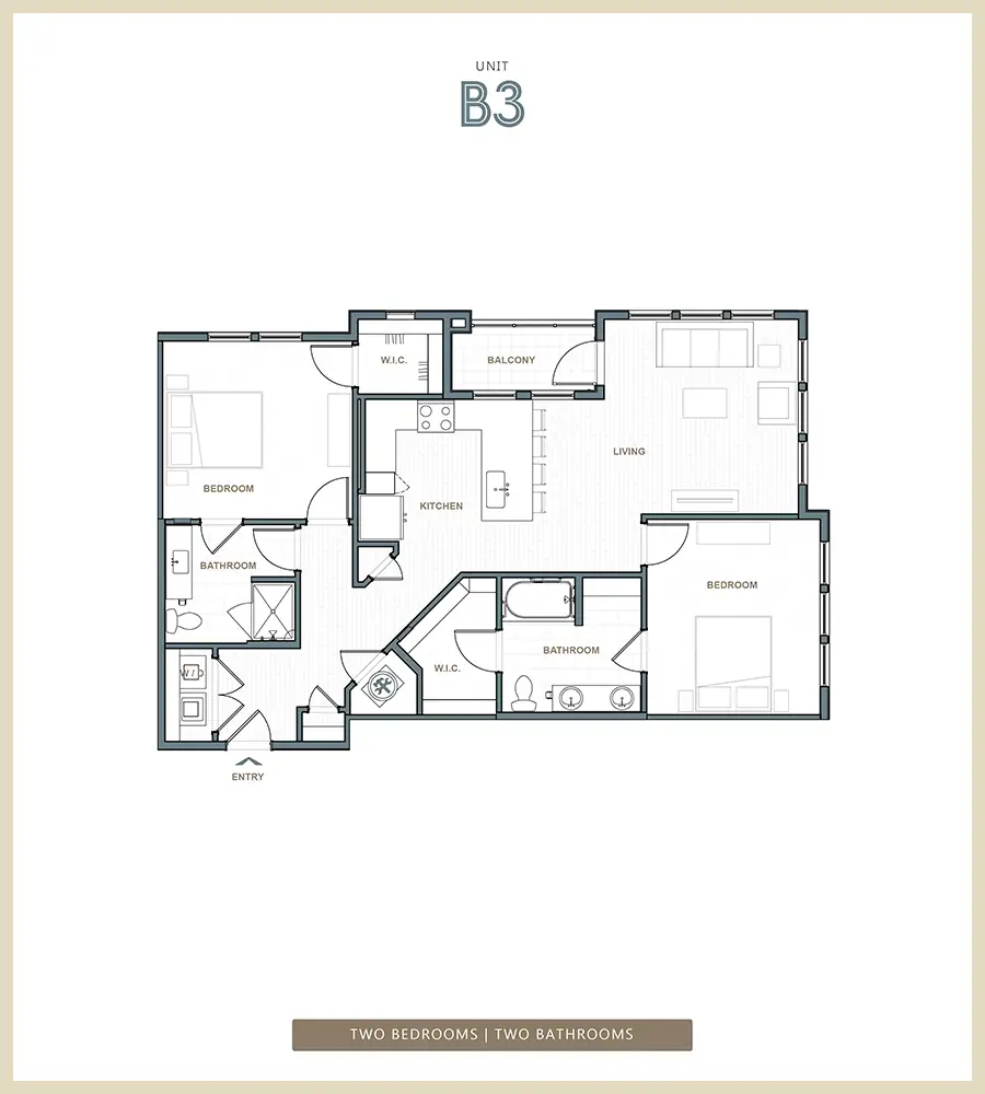 Unit B3