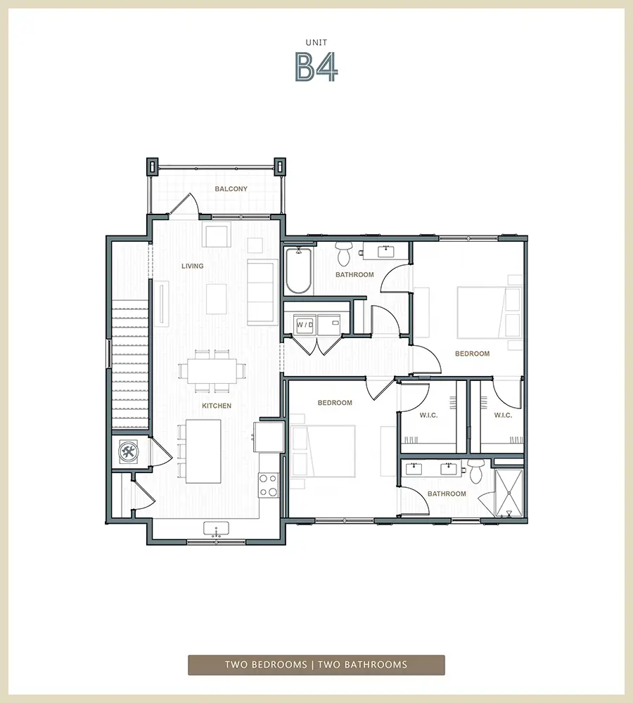Unit B4