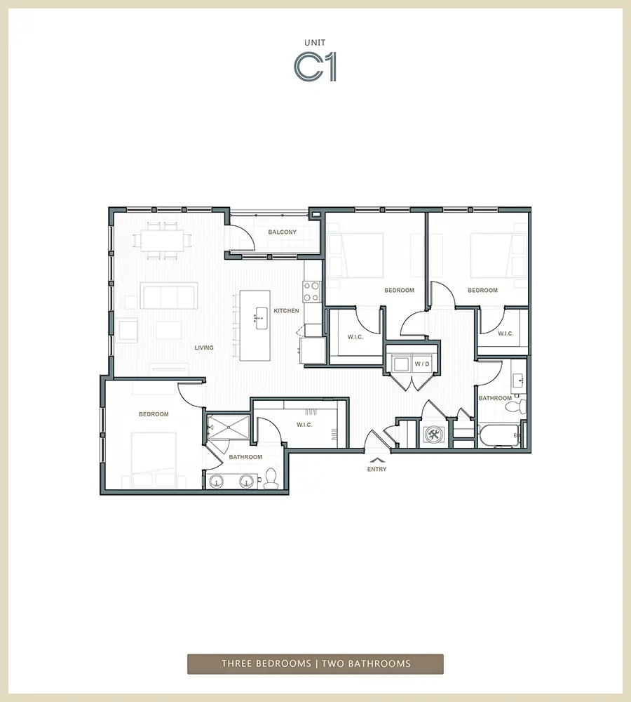 Unit C1