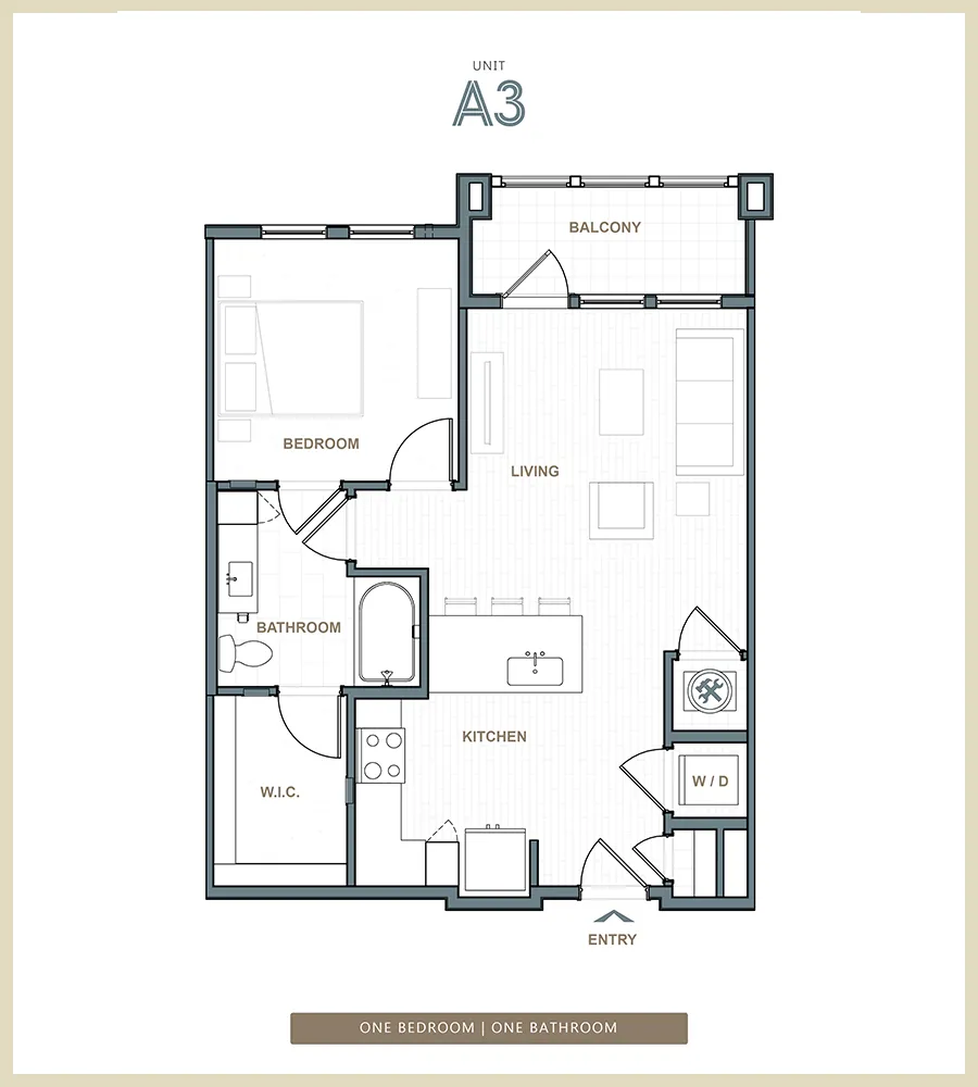 Unit A3
