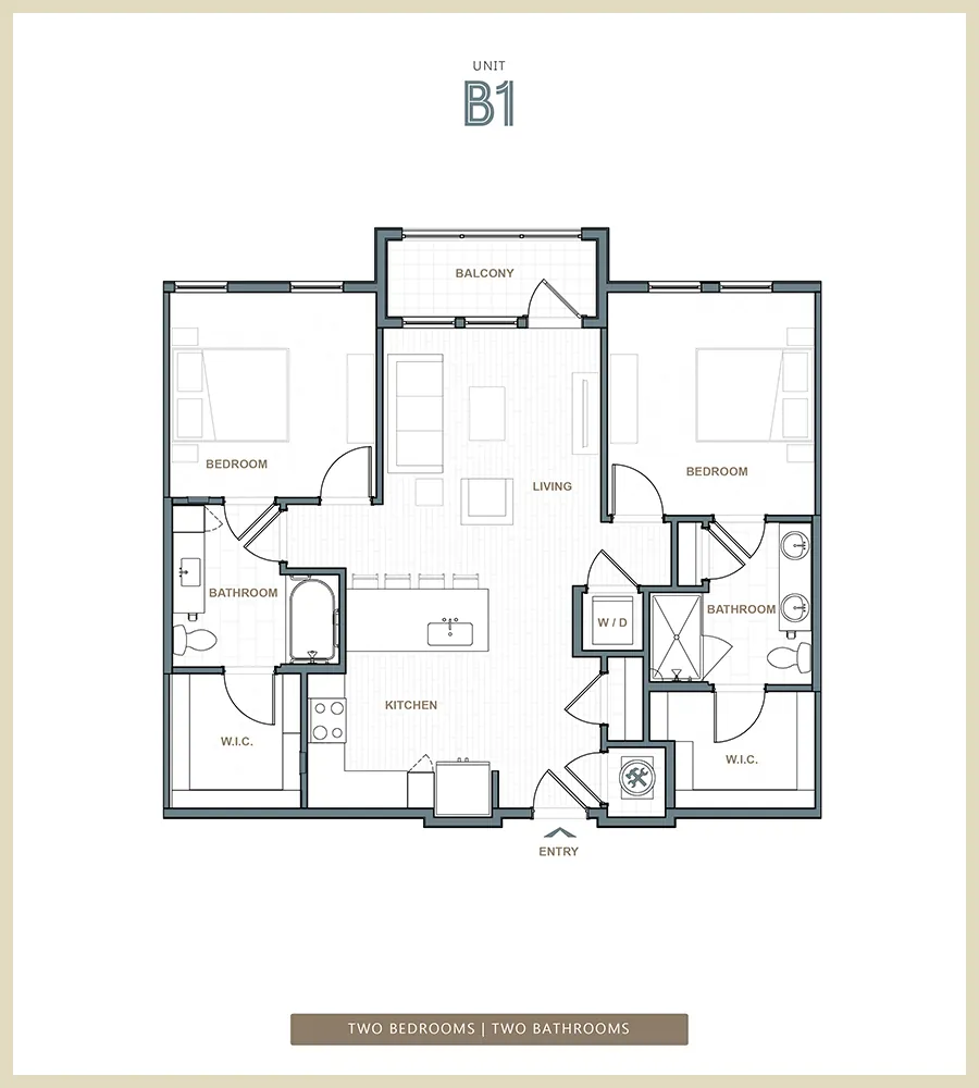 Unit B1
