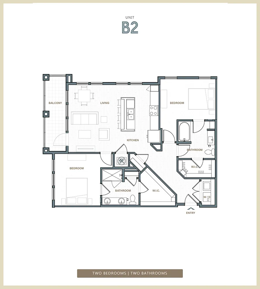 Unit B2
