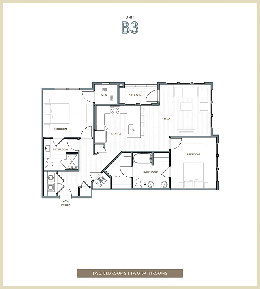 Unit B3