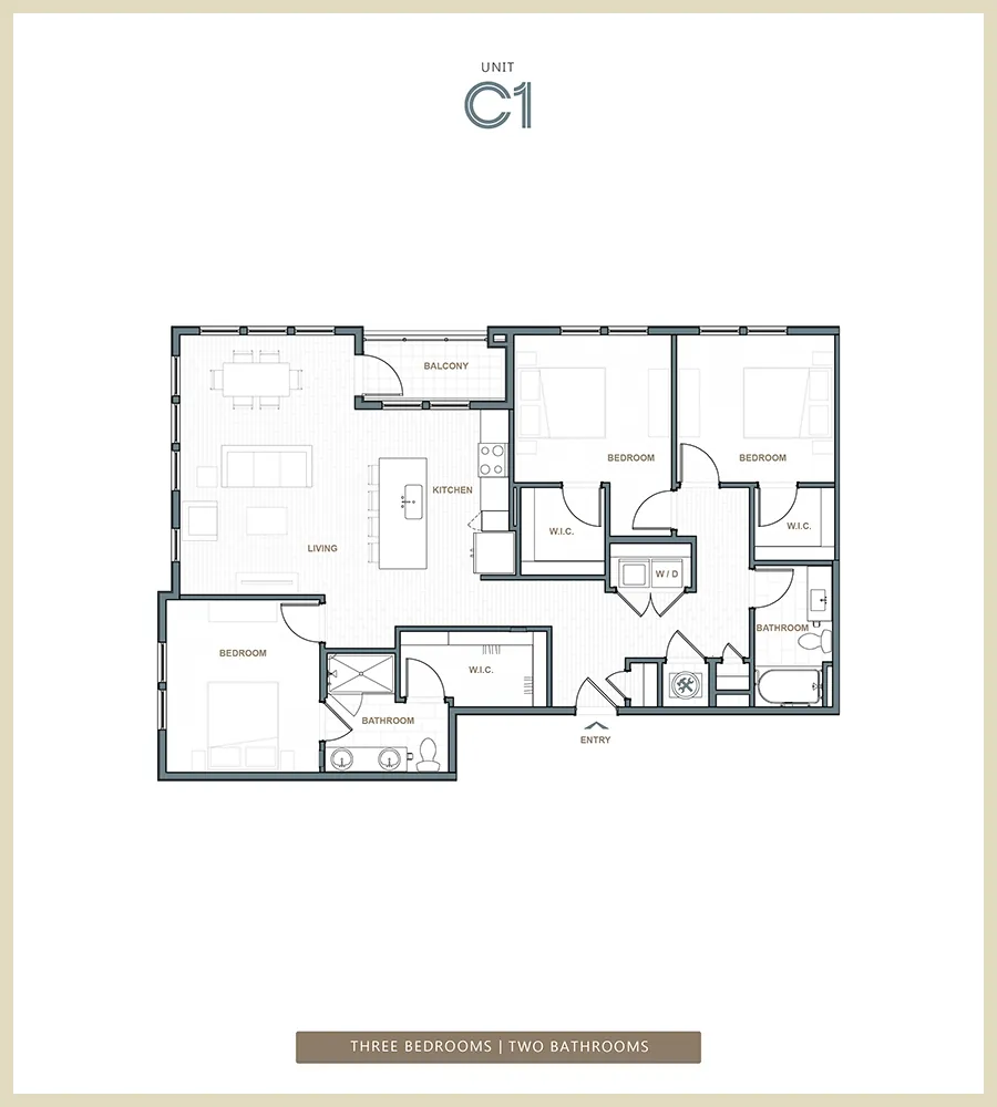Unit C1